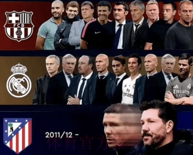 西甲西乙42队参加西甲联盟大会 皇萨欧超律师出席