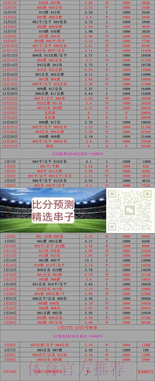 精准预测:世界杯比分软件全面指南 精准预测:世界杯比分软件全面指南