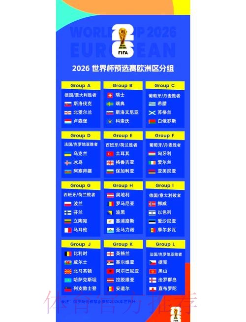 2026世界杯比分预测哪里看 2026世界杯比分预测哪里看