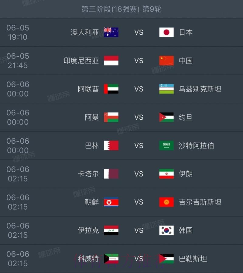 2026世界杯阵容分析什么时候开始 2026世界杯阵容分析什么时候开始