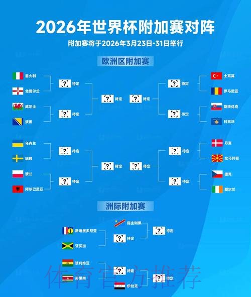 2026世界杯排名怎么看 2026世界杯排名怎么看