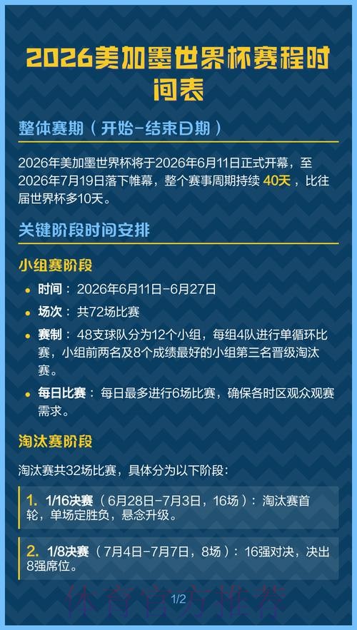 2026美加墨世界杯每日赛程网站 2026美加墨世界杯每日赛程网站