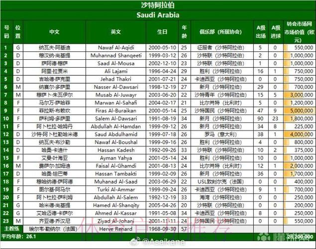 2026美加墨世界杯每日赛程网站 2026美加墨世界杯每日赛程网站